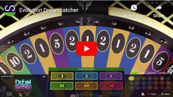 Foxygold Casino casino review 2026